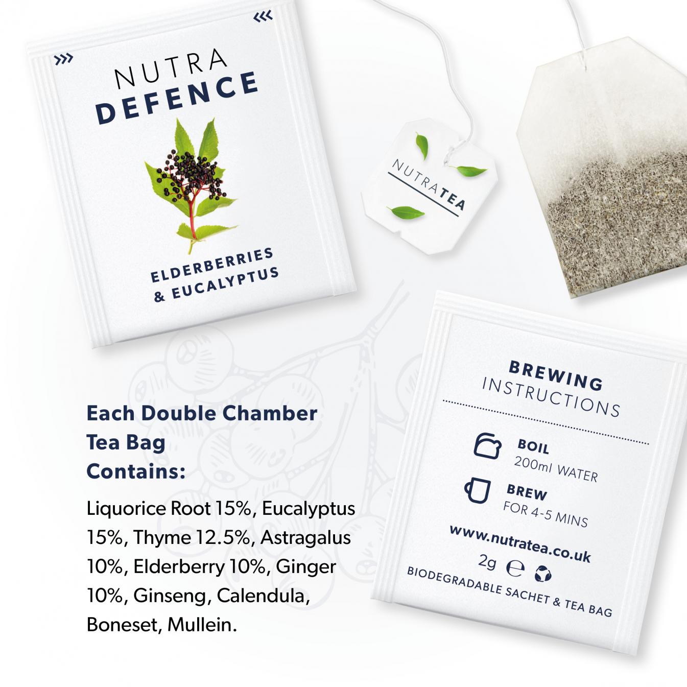 Nutratea Nutra Defence Tea Bags 20's