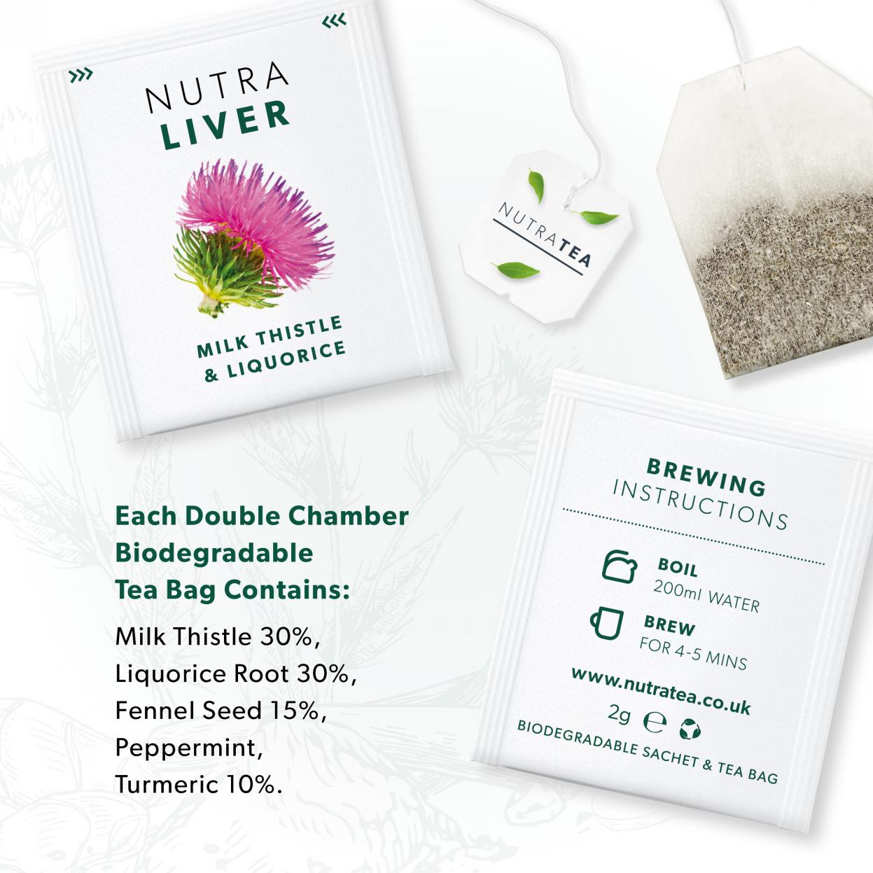 Nutratea Nutra Liver Tea Bags 20's