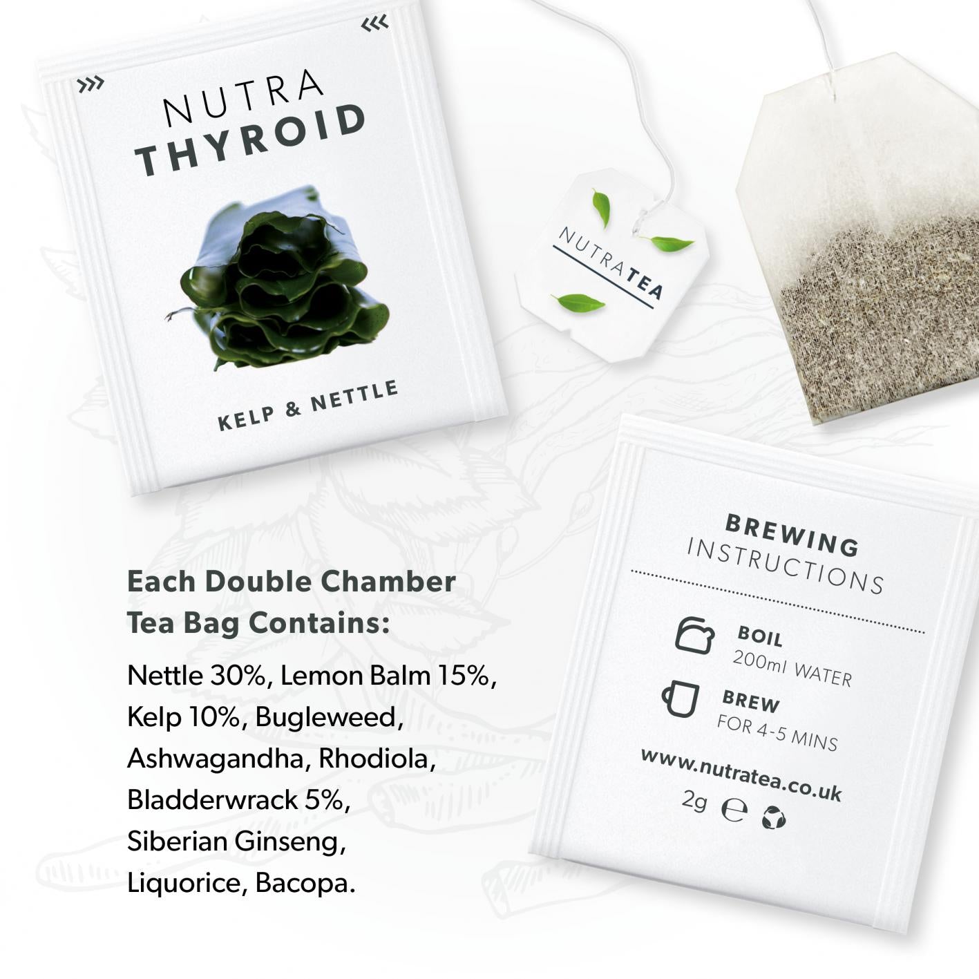 Nutratea Nutra Thyroid Tea Bags 20's