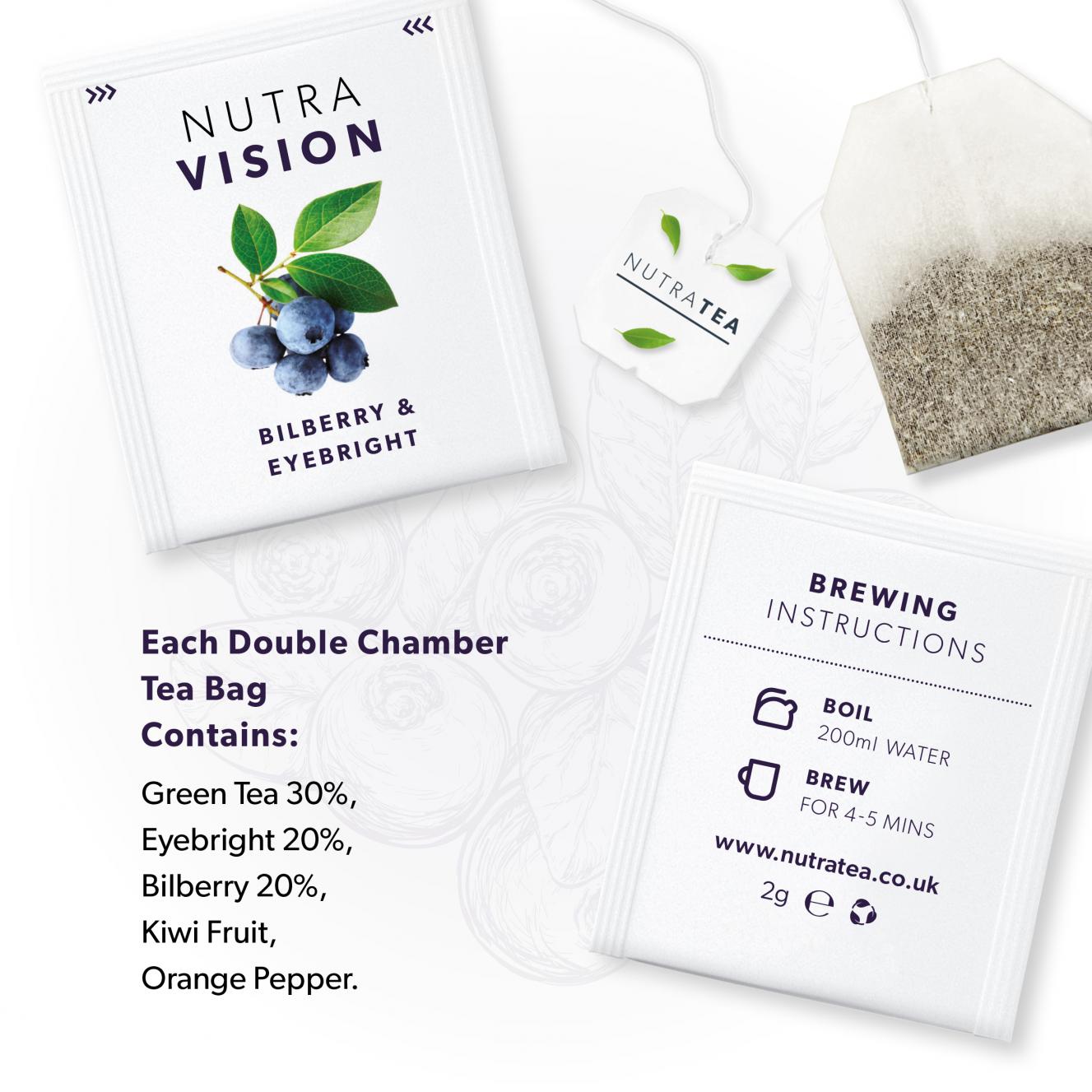 Nutratea Nutra Vision Tea Bags 20's