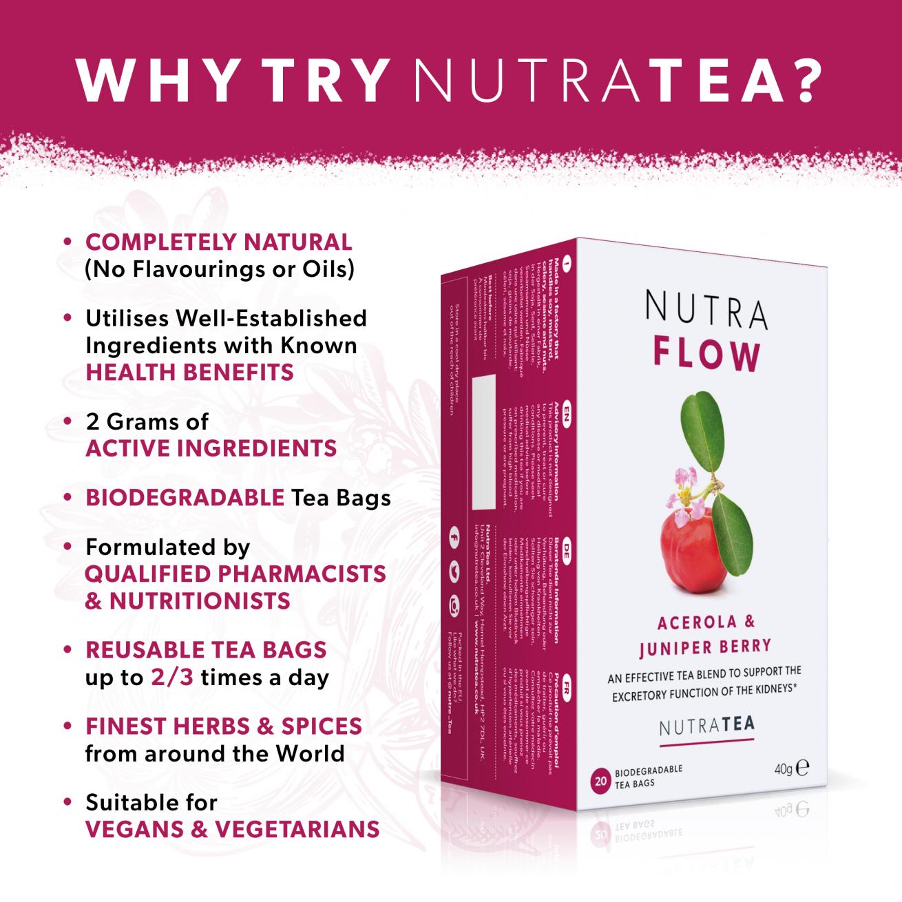 Nutratea Nutra Flow Tea Bags 20's