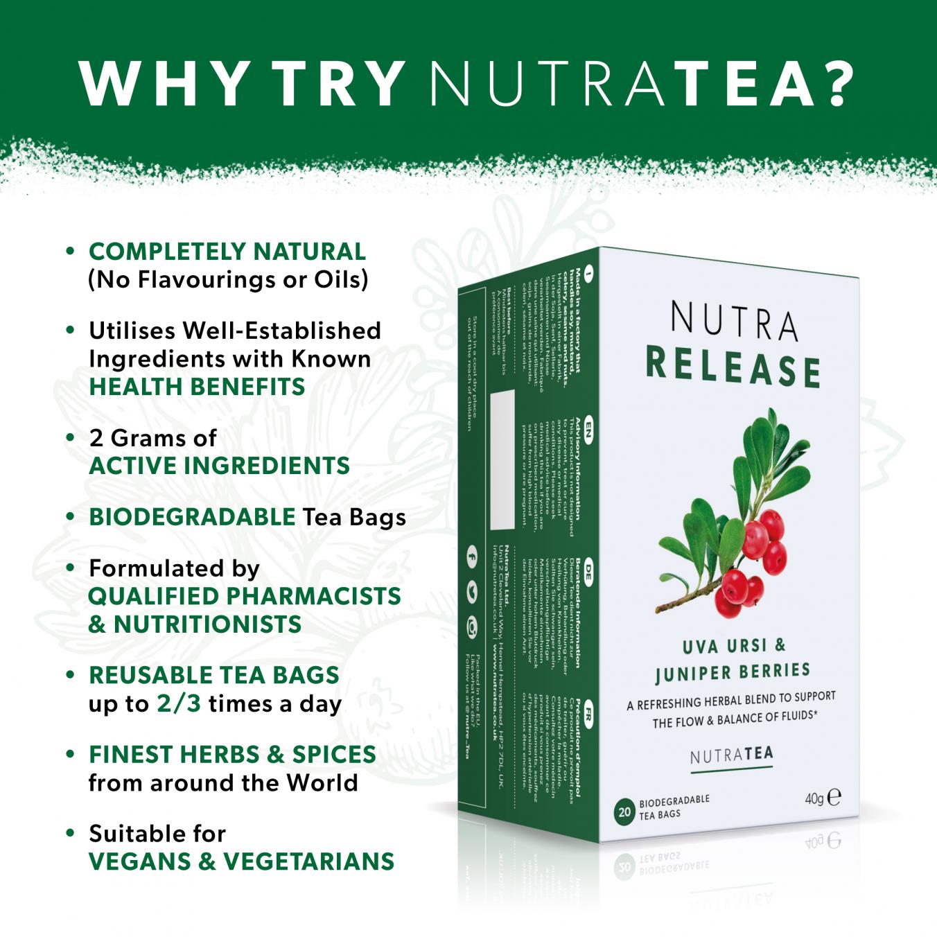 Nutratea Nutra Release Tea Bags 20's