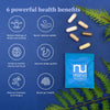 Nu Mind Wellness Stress Support Formula & Live Friendly Bacteria 30 Days Supply (DARK BLUE)