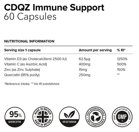 Not the Norm CDQZ Immune Support 60's