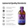 Well.Actually. Liposomal Glutathione  500mg Dual Action Blueberry Flavour 300ml