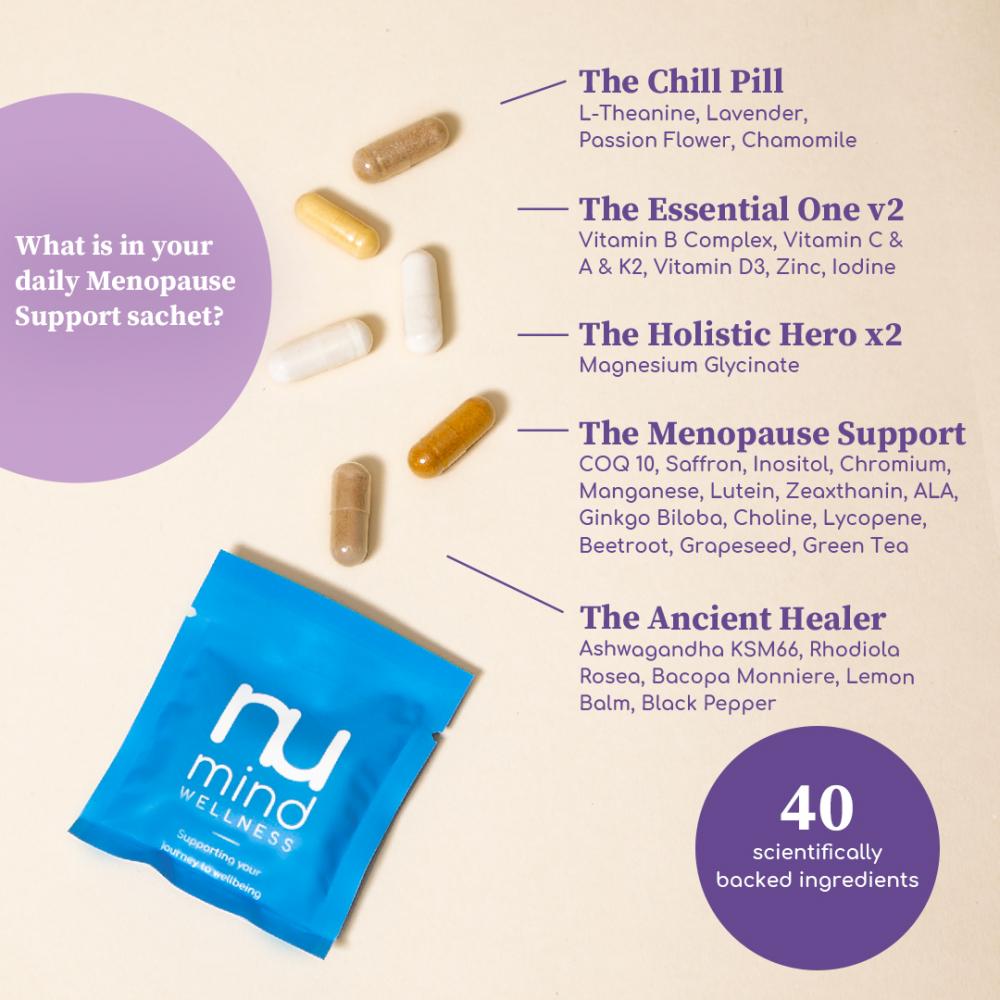 Nu Mind Wellness Menopause Support 30 Days Supply