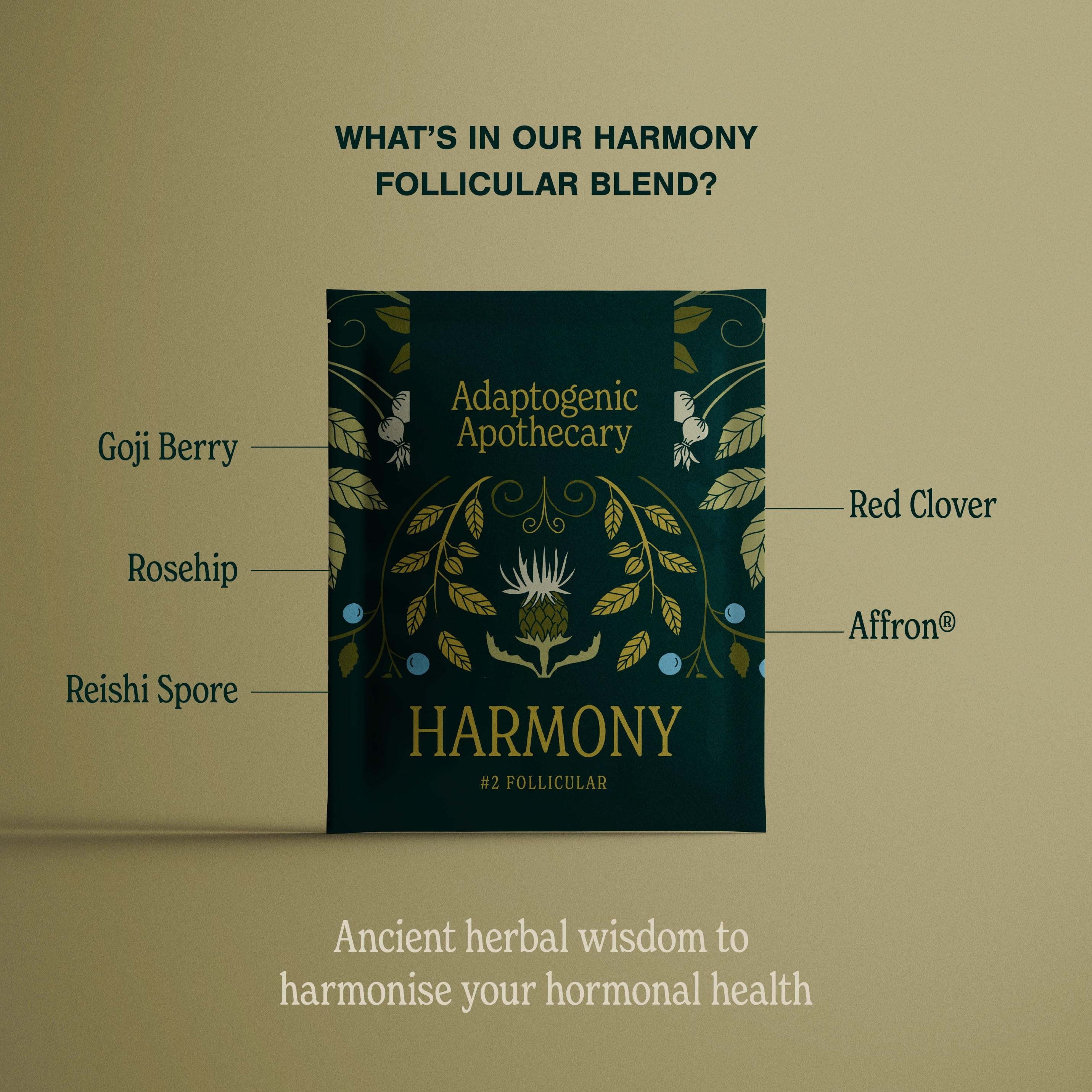 Adaptogenic Apothecary Harmony 28's