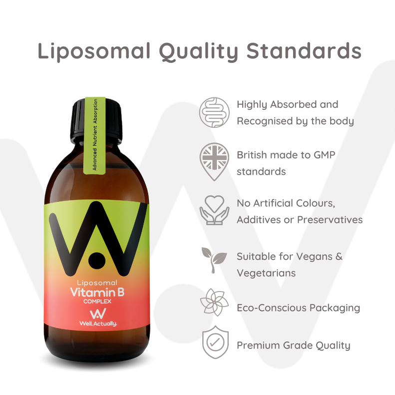 Well.Actually. Liposomal Vitamin B Complex 300ml