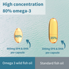 Igennus Pure & Essential Omega-3 Wild Fish Oil & Vitamin D3 60s