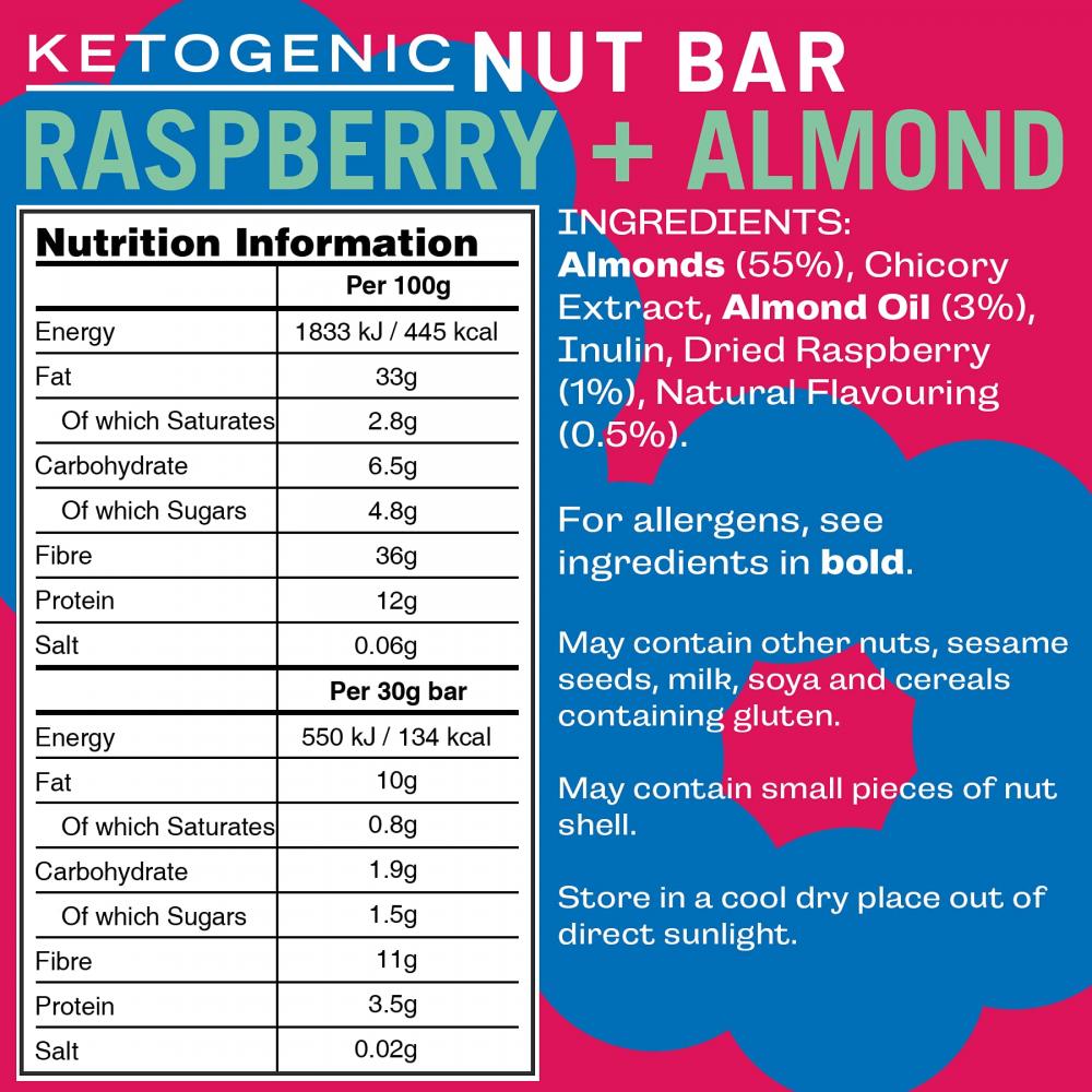 Fatt Raspberry + Almond Nut Bar 30g SINGLE