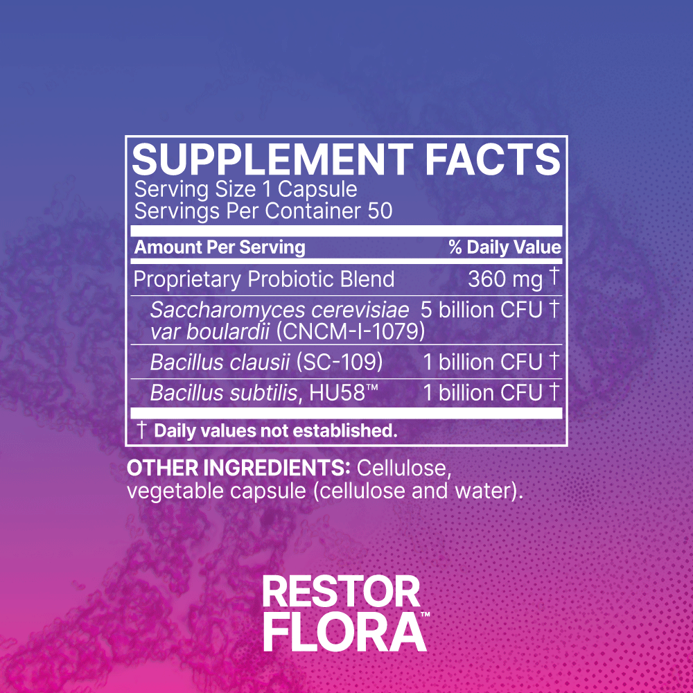 Microbiome Labs RestorFlora 50's