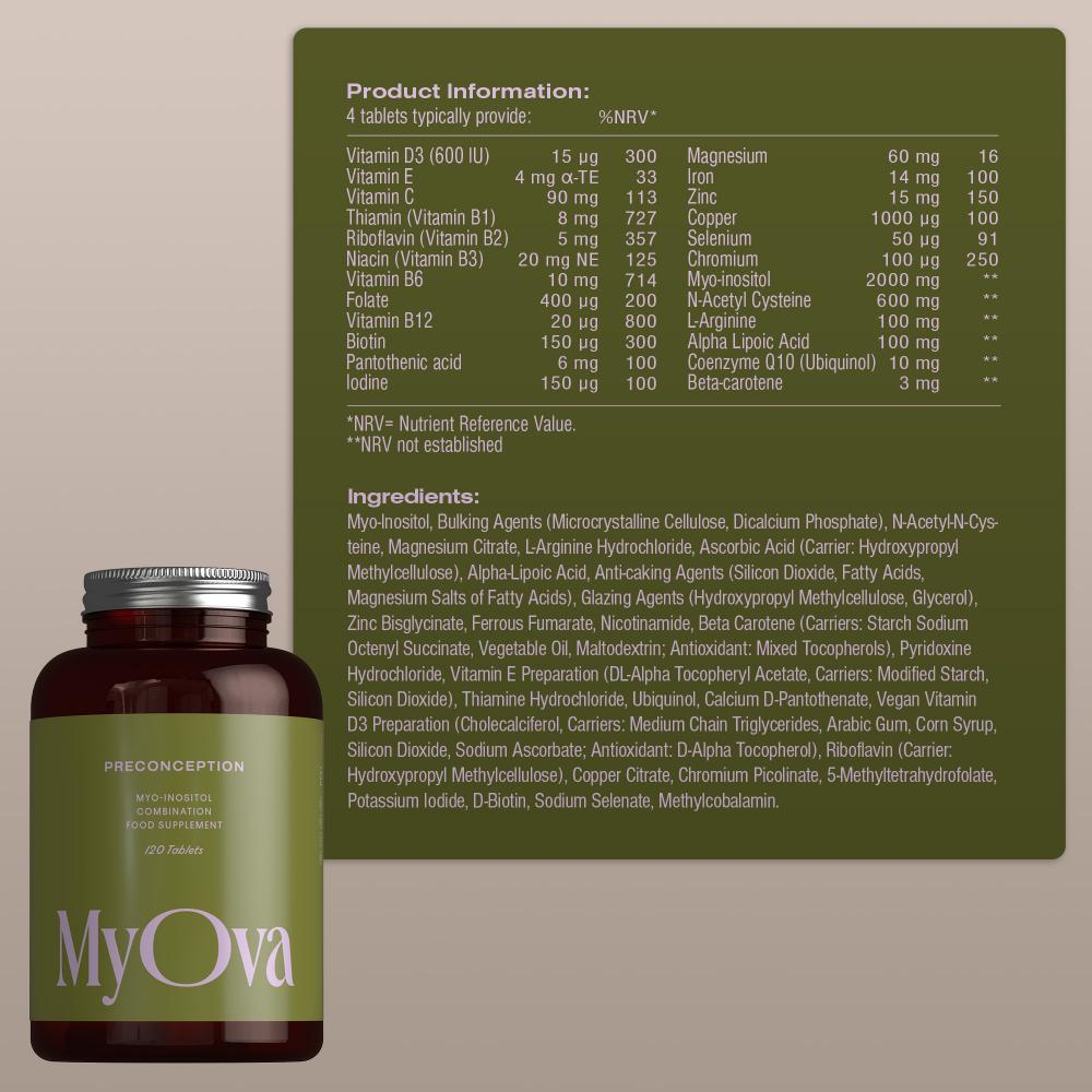 MyOva Preconception 120s