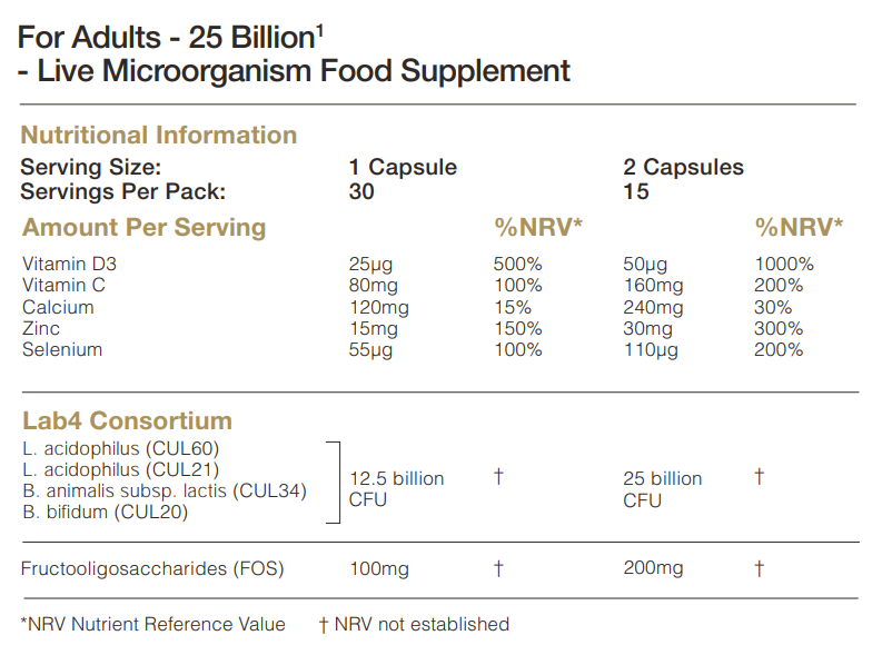 Proven Probiotics For Adults - 25 Billion 30's