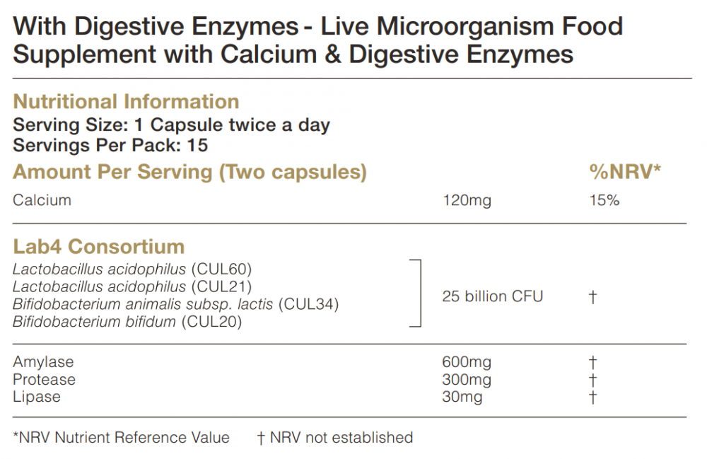 Proven Probiotics With Digestive Enzymes 30's