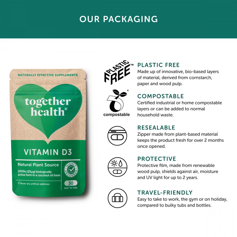 Together Health Vitamin D3 Natural Plant Source 30's