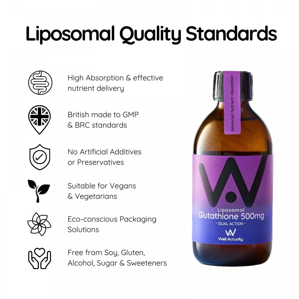 Well.Actually. Liposomal Glutathione  500mg Dual Action Blueberry Flavour 300ml