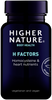 Higher Nature H Factors