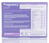 Zita West Pregnancy Plan 30's